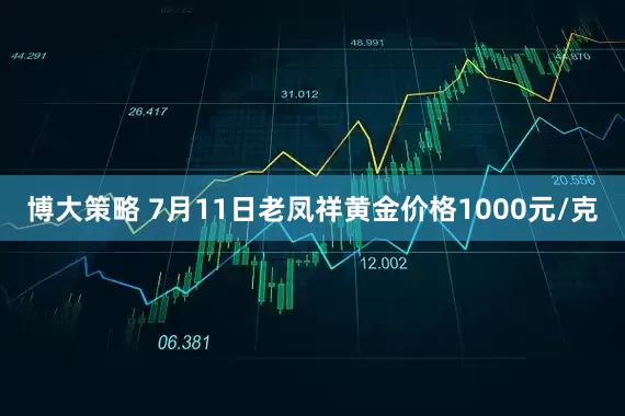 博大策略 7月11日老凤祥黄金价格1000元/克